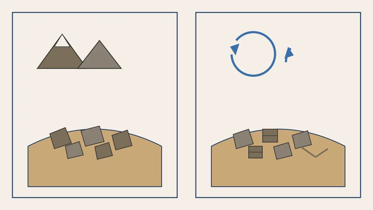Comparativa en dos panells: a l esquerra àrid natural, representat per muntanyes de pedrera i un munt de fragments angulars nets; a la dreta àrid reciclat, amb un símbol de reciclatge circular i un munt de fragments barrejats amb trossos de maó, formigó i una barra metàl lica.
